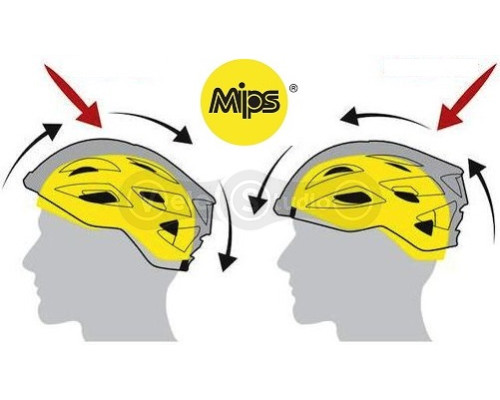 Вело шолом MET Parachute MCR (Mips) Camo Lime Green M (56-58cm)