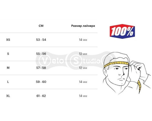 Вело шолом Ride 100% Aircraft Carbon MIPS Raw