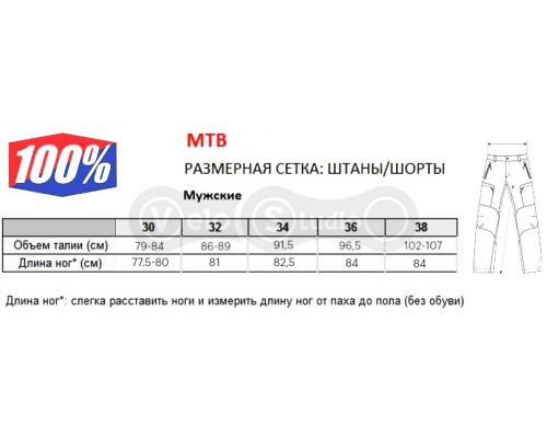 Вело шорты Ride 100% Ridecamp Shorts Black размер 30