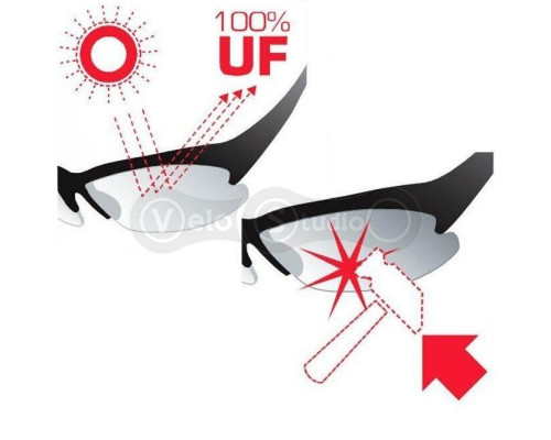 Окуляри Lynx Miami PH A фотохромні матові, UV400