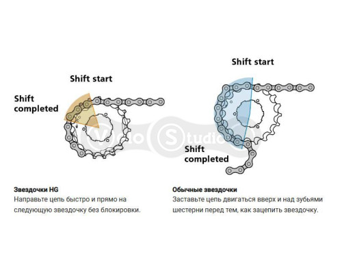 Касета Shimano CS-M5100-11 Deore 11-51T 11 швидкостей