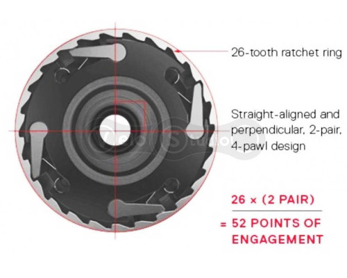 Втулка задняя Sram 900 XD 12X148 28 спиц