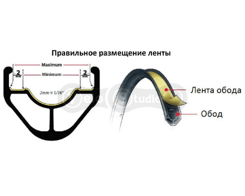 Стрічка WTB TCS Rim Tape 24 мм для безкамерного обода