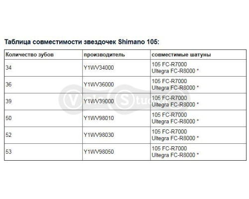 Зірка шатунів Shimano FC-R7000 105, 52 зуби 2×11 швидкостей
