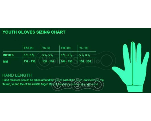 Детские зимние перчатки RIDE 100% BRISKER Cold Weather Yellow размер YS