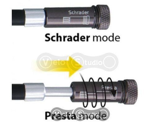 Насос Topeak Race Rocket золотий, алюмінієвий