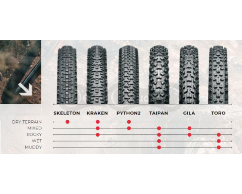 Вело покришка Hutchinson PYTHON 2 26X2.10 TR SKW