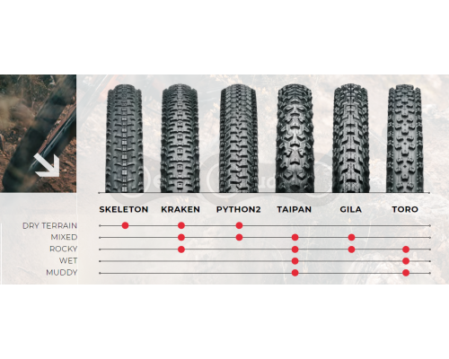 Вело покришка Hutchinson PYTHON 2 26X2.10 TR SKW