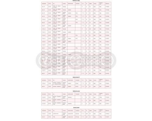 Вело покришка Hutchinson TaiPan 27,5X2,25 TR TT