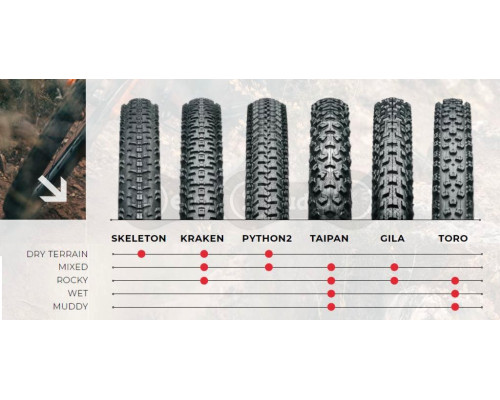 Покрышка Hutchinson Skeleton 29X2,15 складная TS TL
