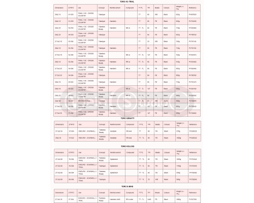 Вело покришка Hutchinson TORO 27,5X2,25 складана TS TL HardSkin