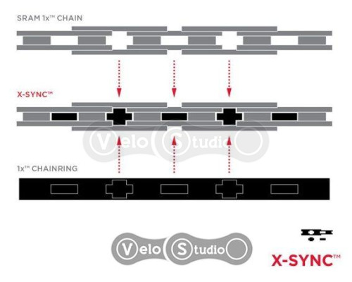 Шатуны Truvativ Descendant AM DH BB3083 165 мм 34T