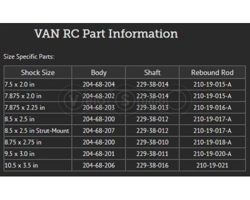 Шток демпфера амортизатора Fox VAN RC 8.5x2.5 in