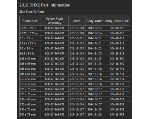Шток демпфера амортизатора FOX DHX2 210x50 та 210x55 мм