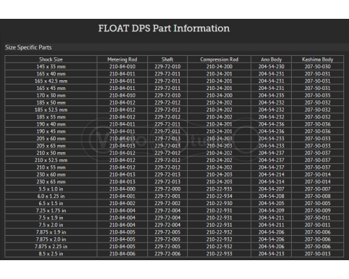 Шток амортизатора FOX Float 145x35 мм