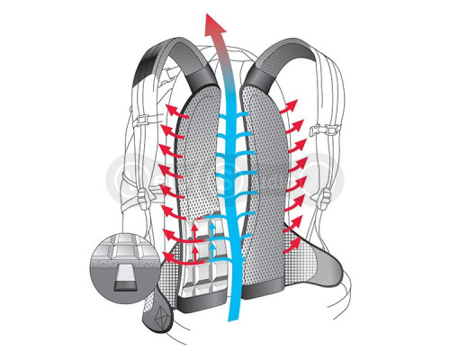 Рюкзак Deuter Bike I 14 голубой с красно-синим