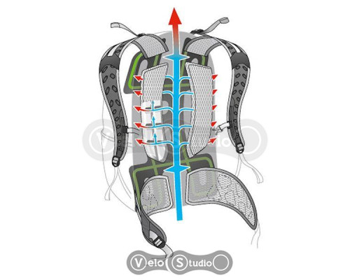 Рюкзак Deuter Trans Alpine PRO 24 SL бирюзовый