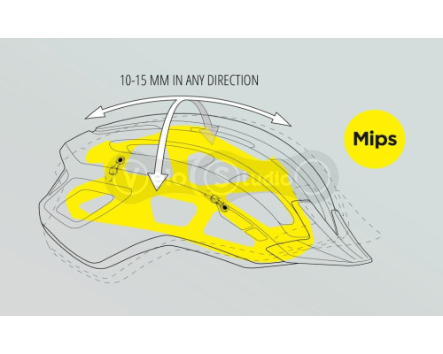 Вело шлем MET Roam MIPS Petrol Blue Matt M (56-58 см)