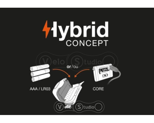 Налобный фонарь PETZL Tikkina blue