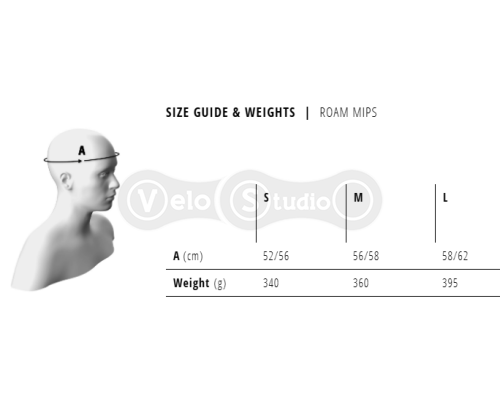 Вело шлем MET Roam MIPS Petrol Blue Matt M (56-58 см)