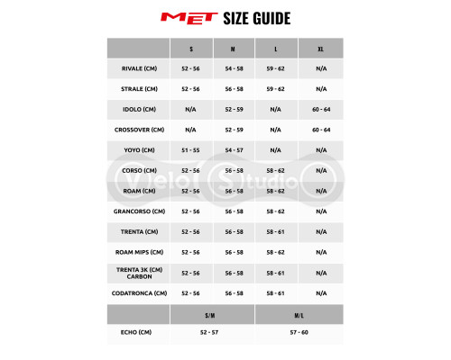 Вело шолом MET Echo Alpine Green Orange M (52-57 см)