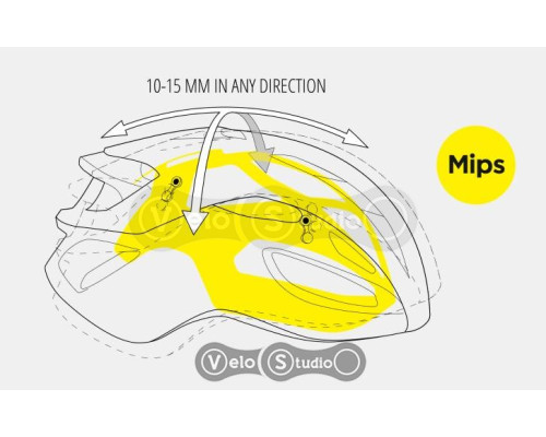 Шолом MET Trenta Mips Black Matt Glossy M