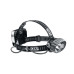 Налобний ліхтар PETZL Duo Atex led 5