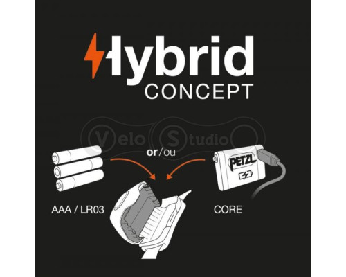 Налобный фонарь PETZL Tikka 300 Lumens Green