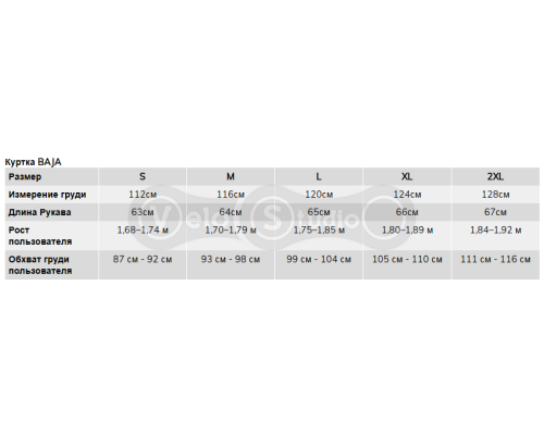 Мото куртка O`Neal Baja Racing Enduro Moveo Black розмір L