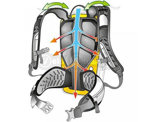 Рюкзак Deuter Attack 18 SL бирюзовый с черным