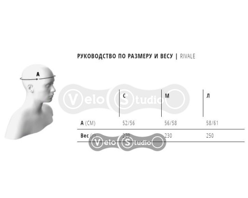 Шолом MET Rivale Black Matt/Glossy L