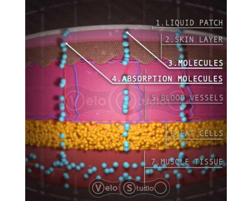 Крем Muc-Off Amino Recovery Balm 150 мл (що відновлює)