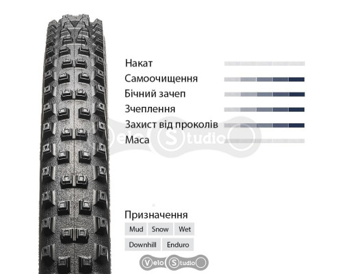 Вело покришка Hutchinson ENV DZO 27,5x2,25 TS TL