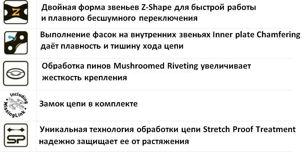 Технологии цепи KMC